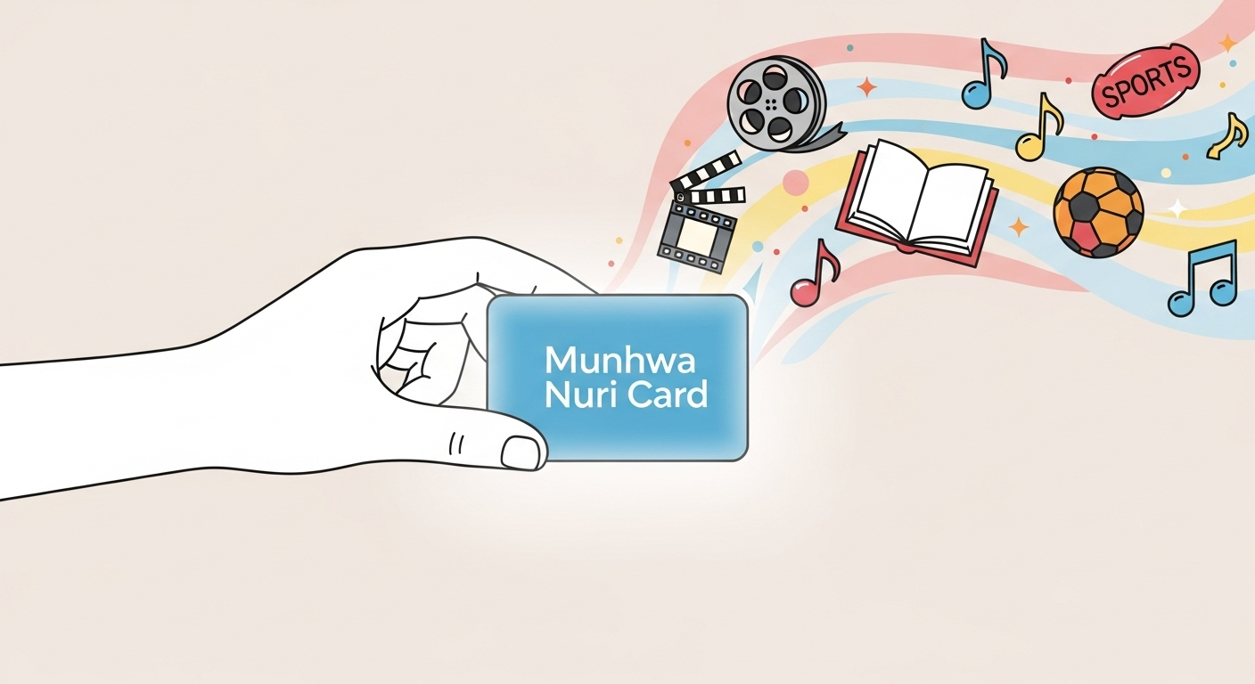 한 손에 들린 문화누리카드에서 다양한 문화 아이콘이 흘러나오는 일러스트는, 2025년 문화누리카드가 제공하는 풍성한 문화생활 혜택을 시각적으로 표현합니다.